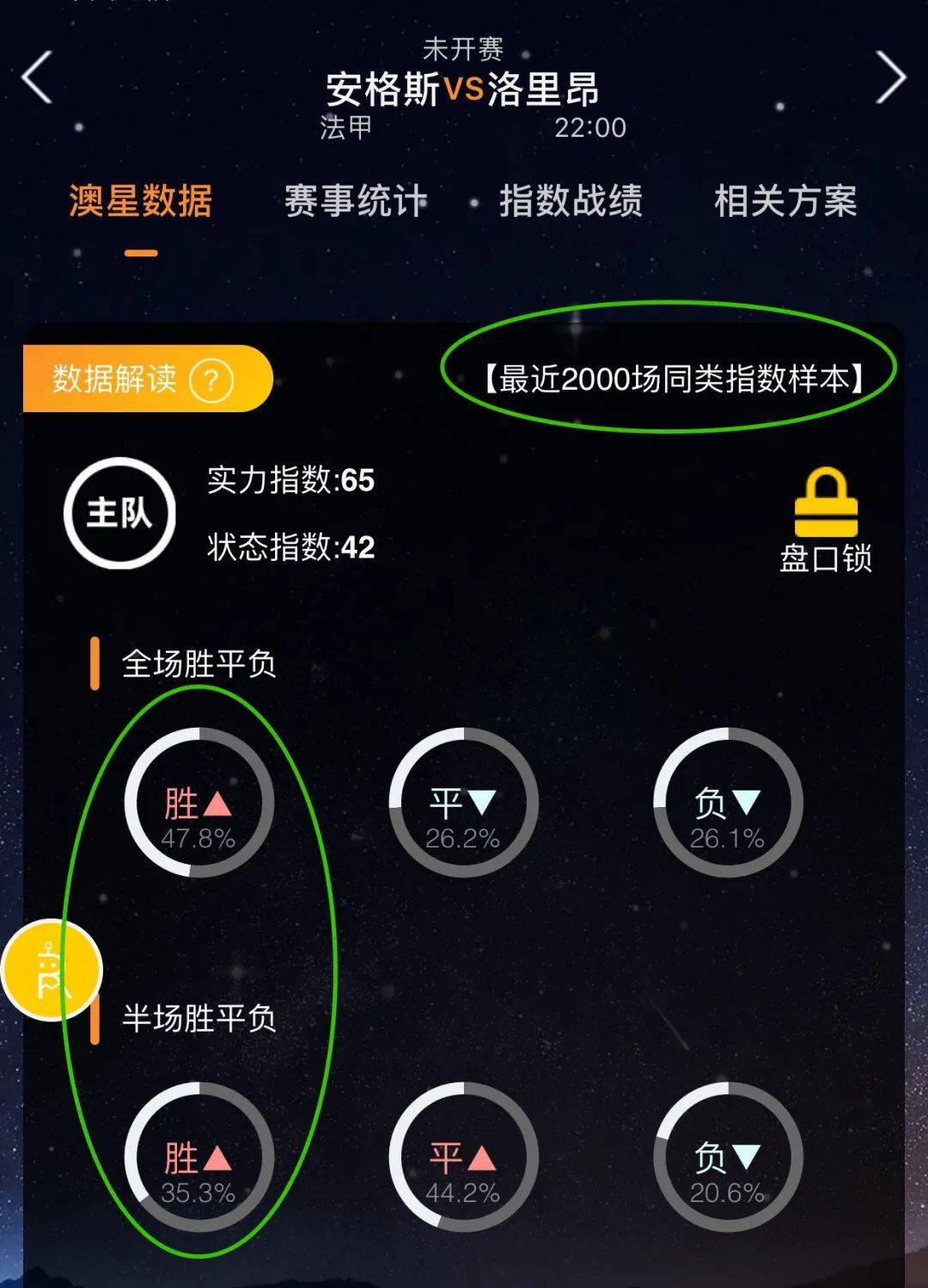 分输出