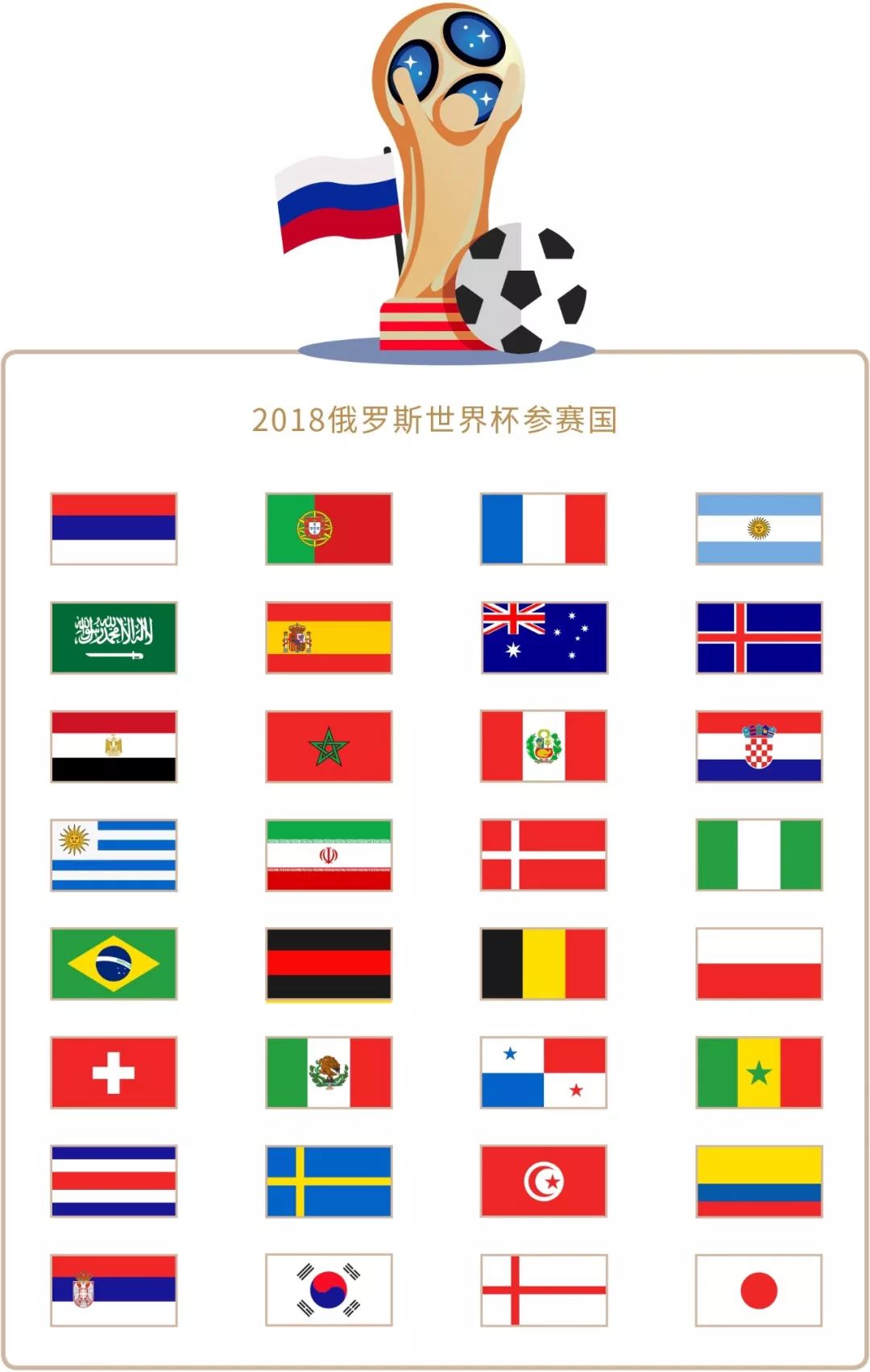 度地保障罗